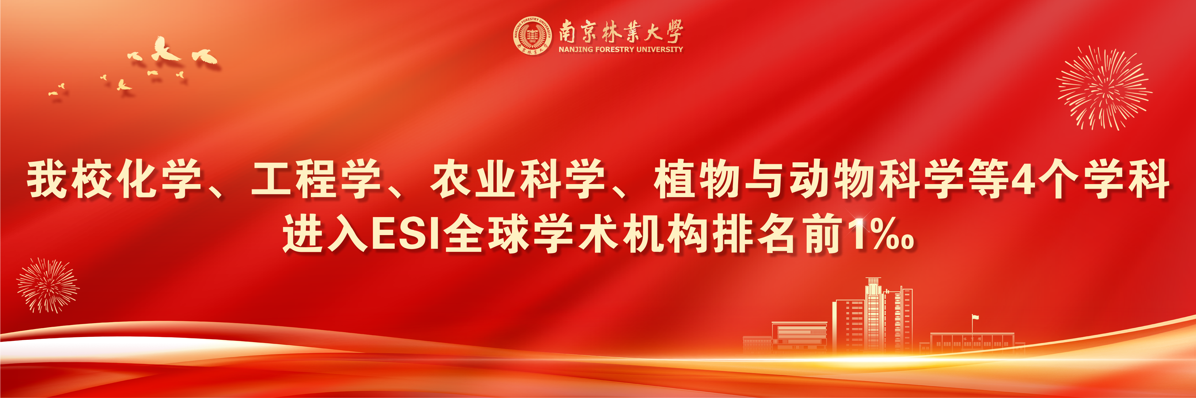 荷甲4个学科进入ESI全球学术...