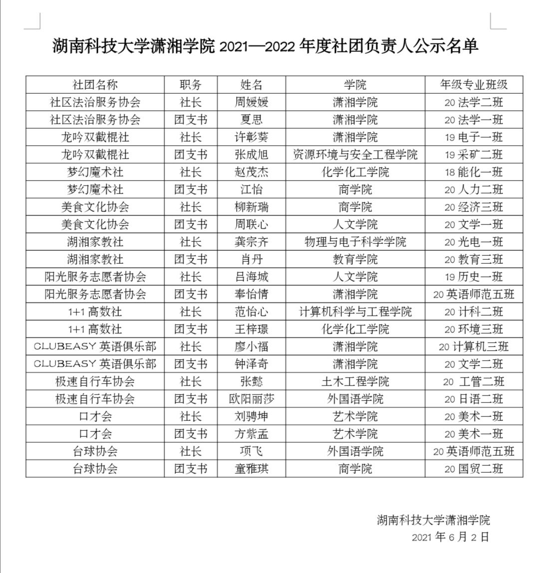 QQ图片20210603183156.jpg